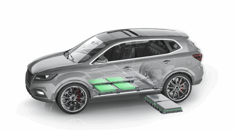2025 CATL battery breakthrough.